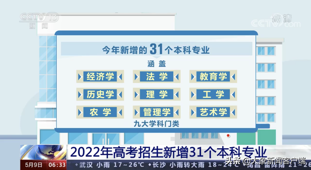 专业设置贴近社会需求