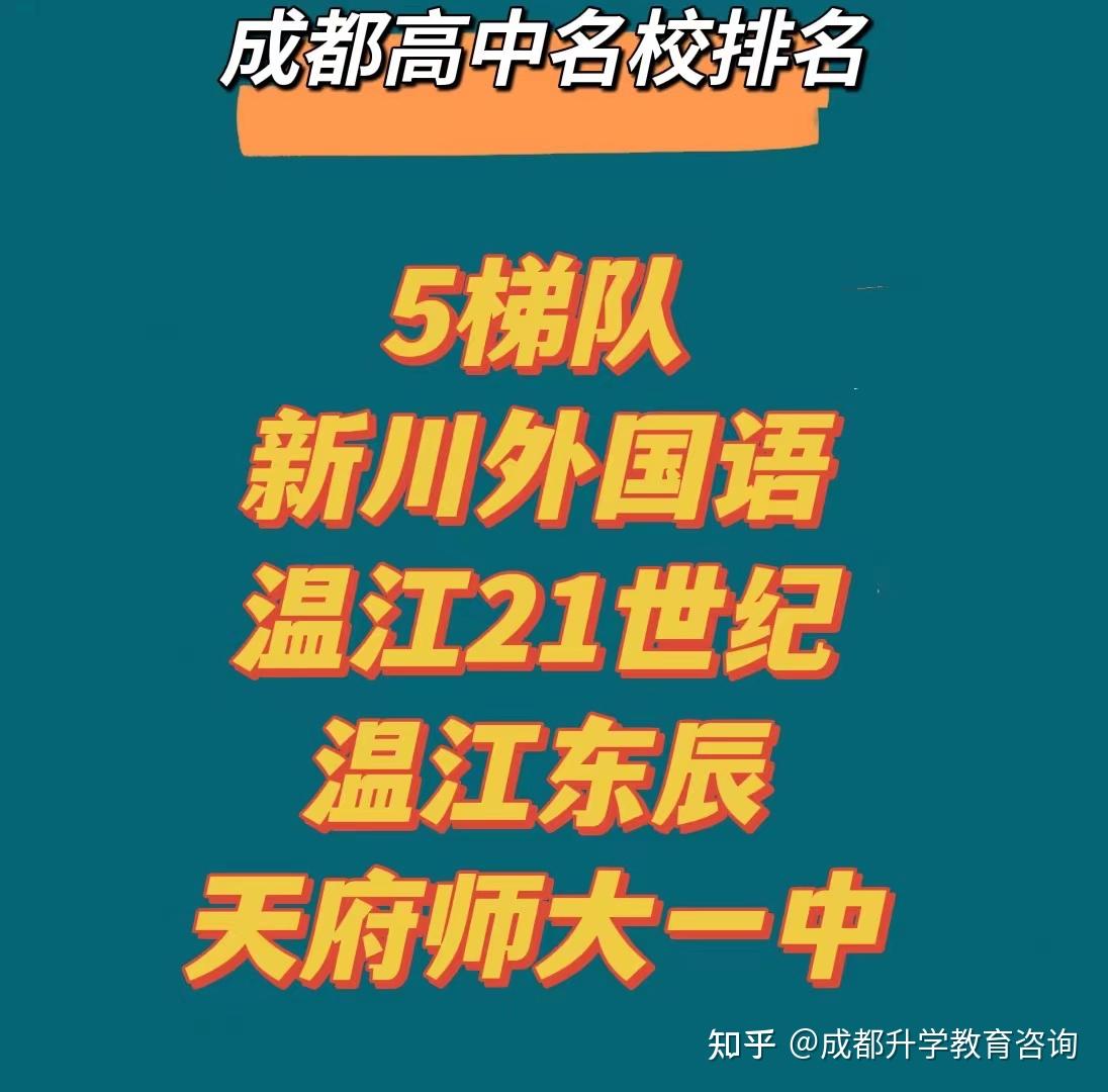 成都高中如何选择