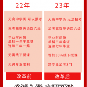 网络教育毕业证书是什么？自贡网教毕业证书样本